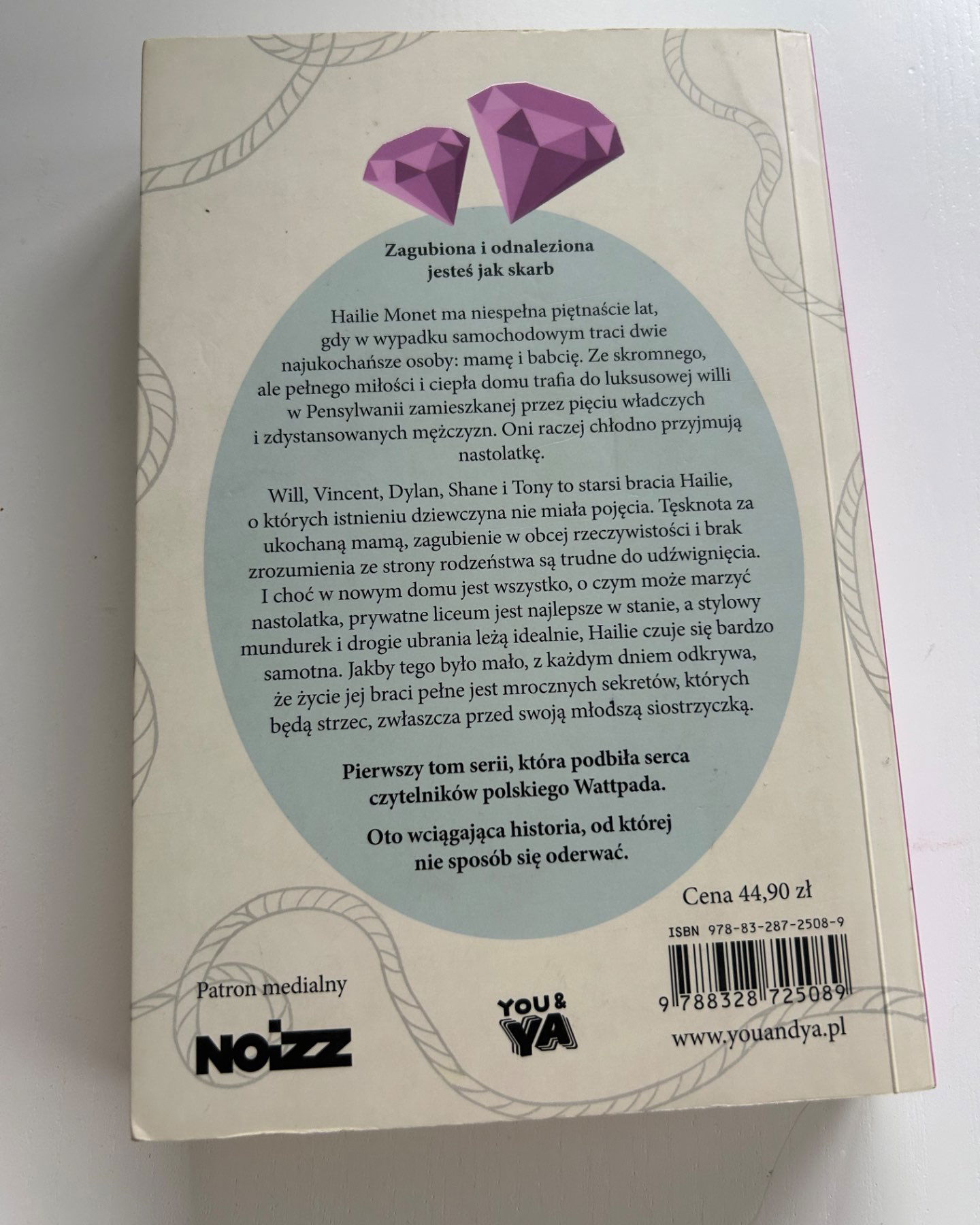 Rodzina Monet Skarb-Weronika Anna Marczak