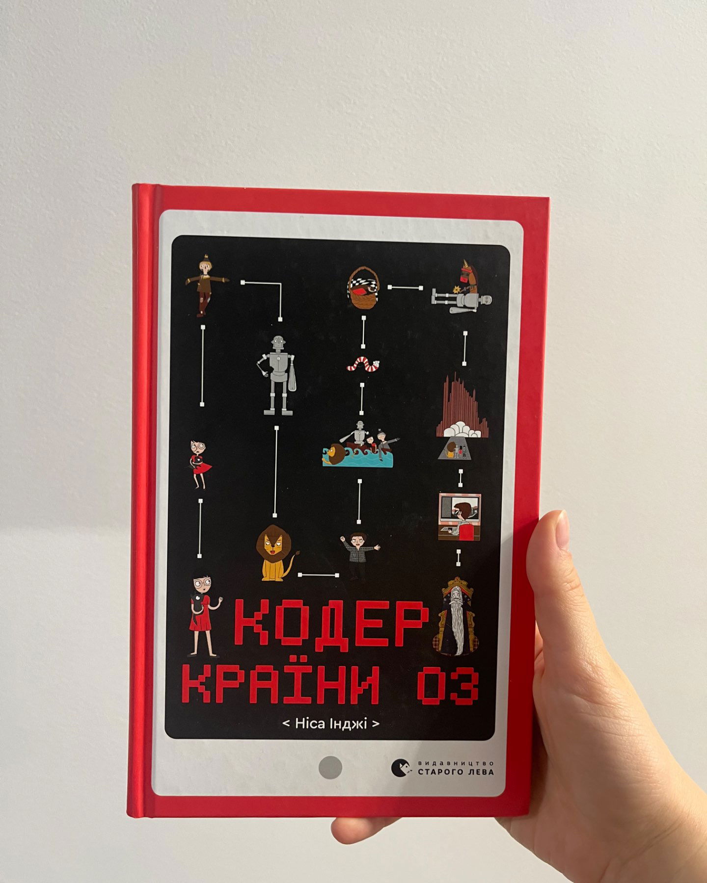 Кодер країни ОЗ-Ніса Інджі