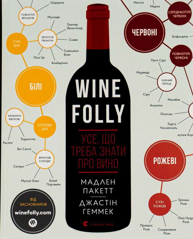 Джастін Геммек, Мадлен Пакетт - Wine Folly. Усе, що треба знати про вино