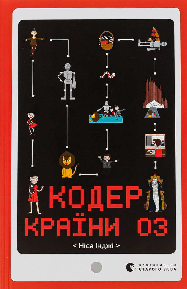 Ніса Інджі - Кодер країни ОЗ
