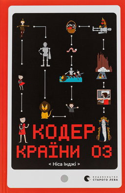 Ніса Інджі - Кодер країни ОЗ